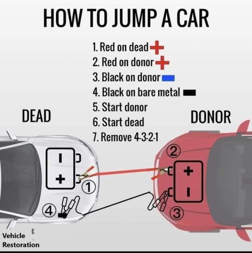 How to Jump Car batery