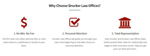 Drucker Law Offices
8461 Lake Worth Road #437
Lake Worth, FL 33467
(561) 967-3840

http://www.floridalawteam.com/lake-worth/